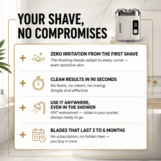 Mazenzo GlidePro™ – Gentle Shave for Sensitive Skin
