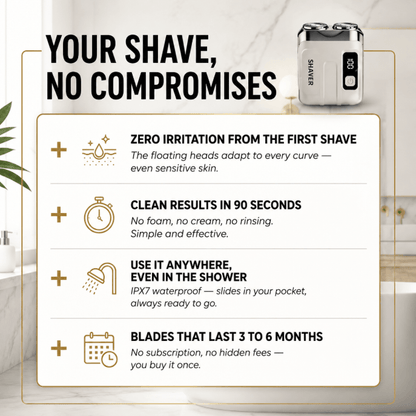 Mazenzo GlidePro™ – Gentle Shave for Sensitive Skin