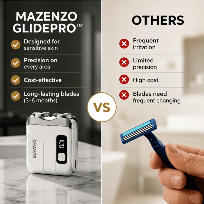 Mazenzo GlidePro™ – Gentle Shave for Sensitive Skin