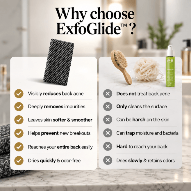 ExfoGlide – Exfoliating Shower Towel