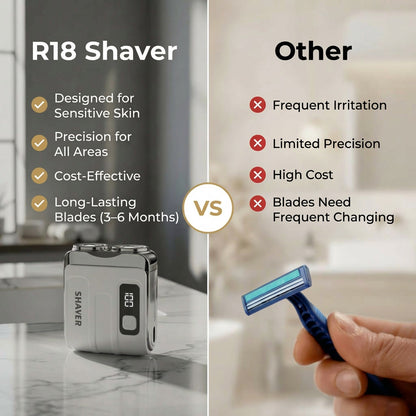 Mazenzo R18 – Gentle Shave for Sensitive Skin